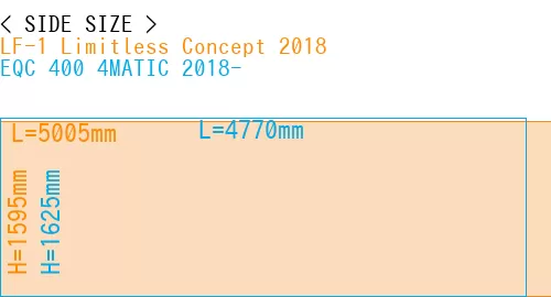 #LF-1 Limitless Concept 2018 + EQC 400 4MATIC 2018-